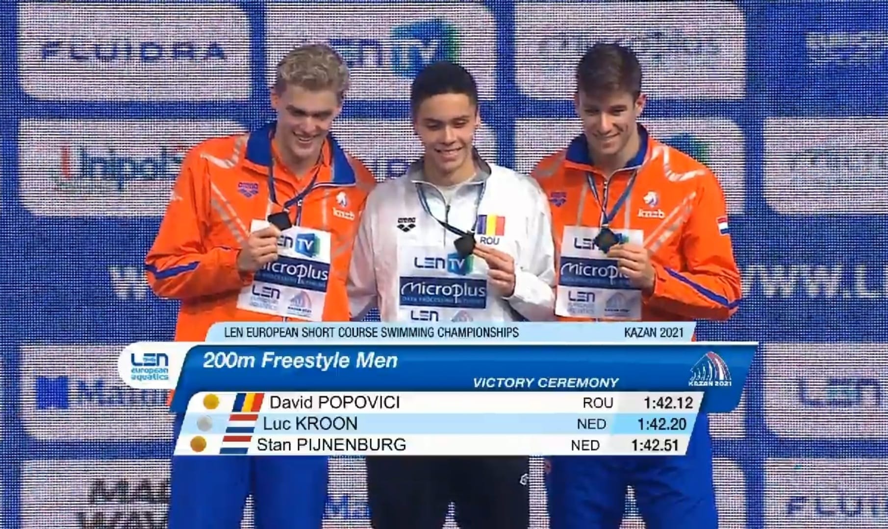 magic Pygmalion Skeptical David Popovici câștigă prima sa medalie la seniori: aur la Europenele de  Înot în bazin scurt de la Kazan! Două medalii și pentru Robert Glință:  argint și bronz - Lead.ro